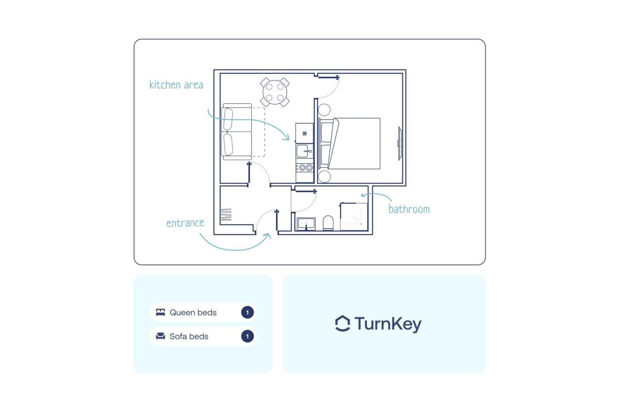 פראג Turnkey I Letna Park Apartments חדר תמונה
