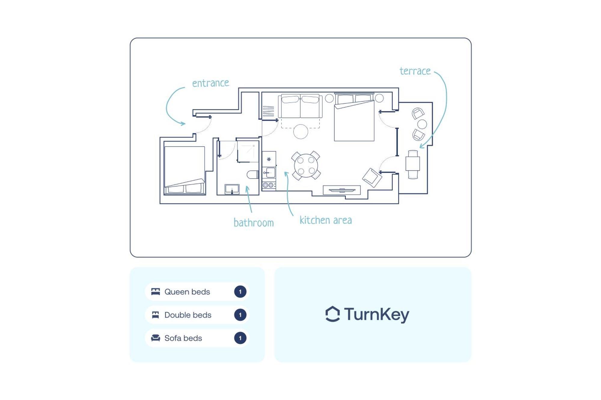פראג Turnkey I Letna Park Apartments חדר תמונה