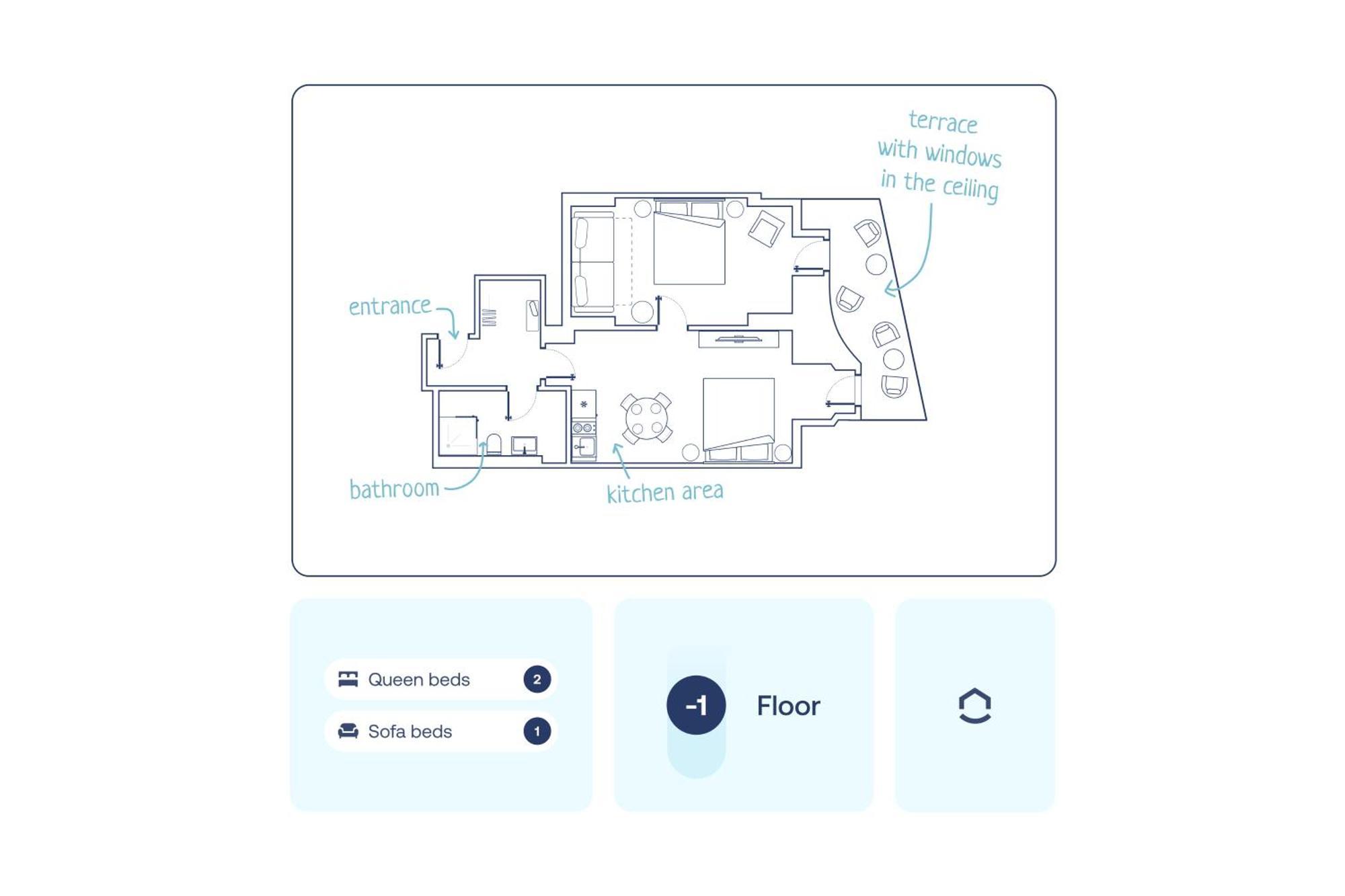 פראג Turnkey I Letna Park Apartments חדר תמונה