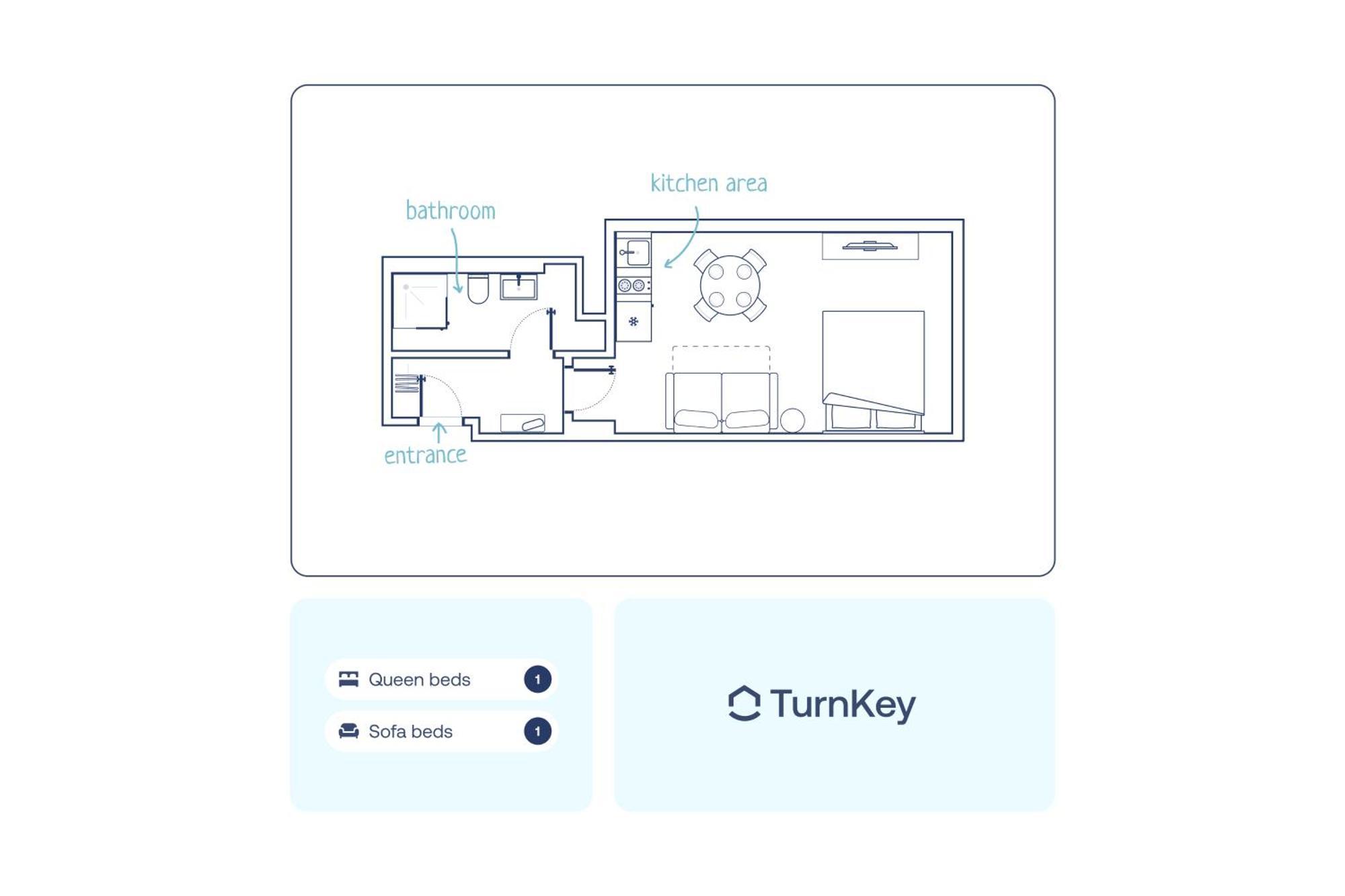 פראג Turnkey I Letna Park Apartments חדר תמונה