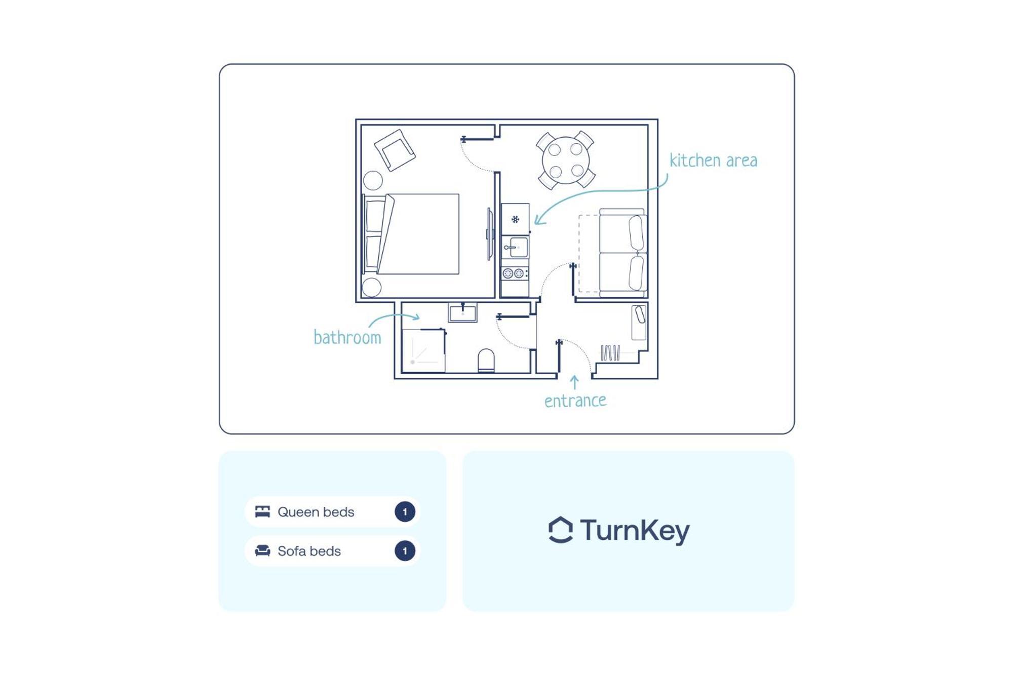 פראג Turnkey I Letna Park Apartments חדר תמונה